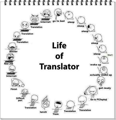 Life of a translator