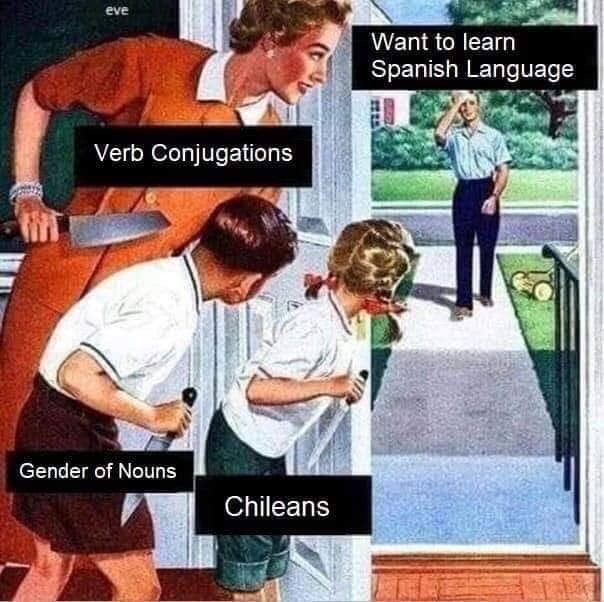 Want to learn Spanish language