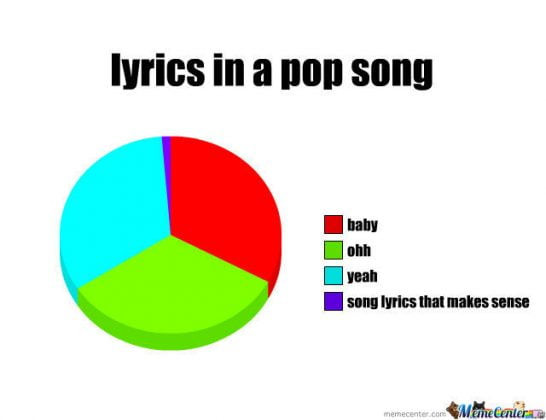 Lyrics in a pop song